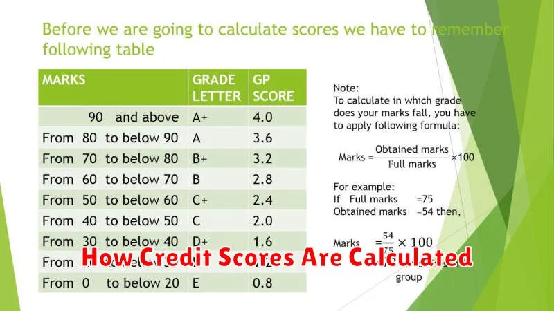 How Credit Scores Are Calculated