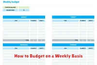 How to Budget on a Weekly Basis