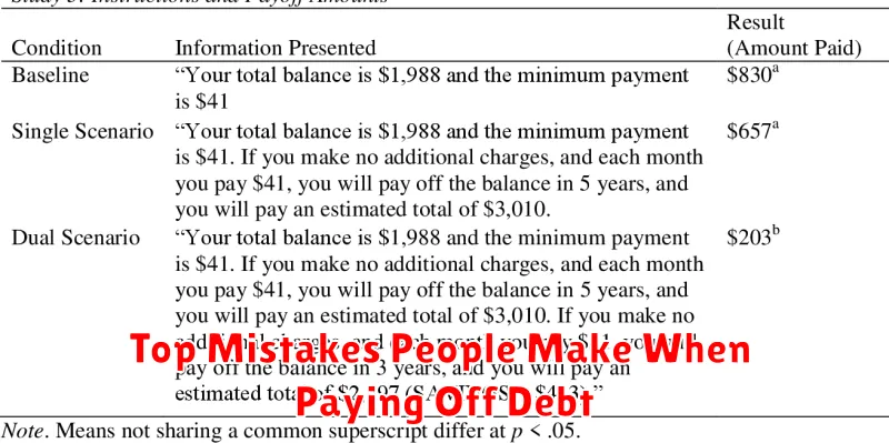Top Mistakes People Make When Paying Off Debt